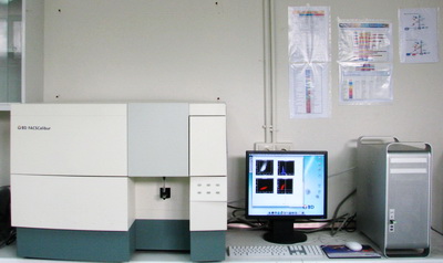 Flow Cytometer 